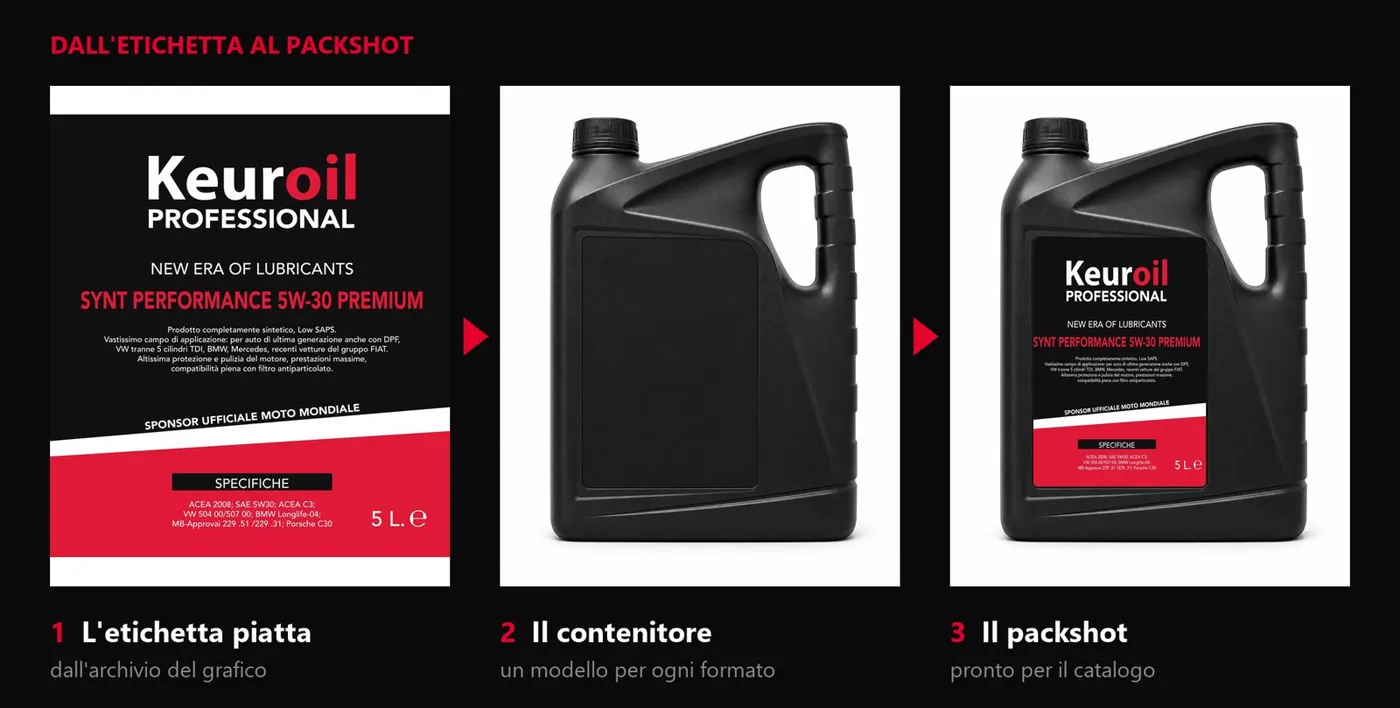 Dall'etichetta al packshot